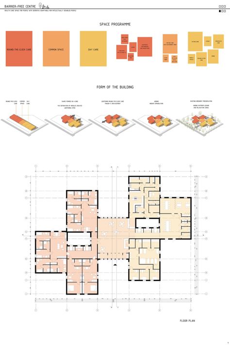 BARRIER-FREE CENTRE - HEALTH CARE SPACE FOR PEOPLE | Concept Architecture Project Clinic Design Architecture Concept, Programming Architecture Poster, Access Diagram Architecture, Room Program Architecture, Clinic Architecture Healthcare Design, Health Centre Plan, Health Centre Architecture, Clinic Plan Architecture, Healthcare Center Architecture