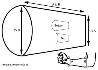 Diy Leather Armor Pattern, Vambrace Pattern, Diy Leather Armor, Bracers Diy, Doom Armor, Diy Braces, Shield Template, Leather Braces, Roi Arthur