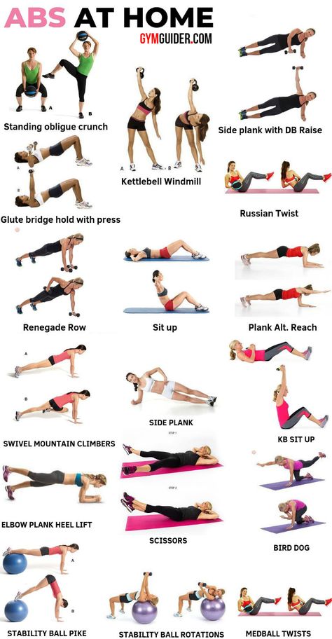 Quick Ab Workout, Abs At Home, Arm Workout Women, Beginner Workouts, Gym Antrenmanları, Best Ab Workout, 30 Minute Workout, Best Abs, Abs Workout For Women