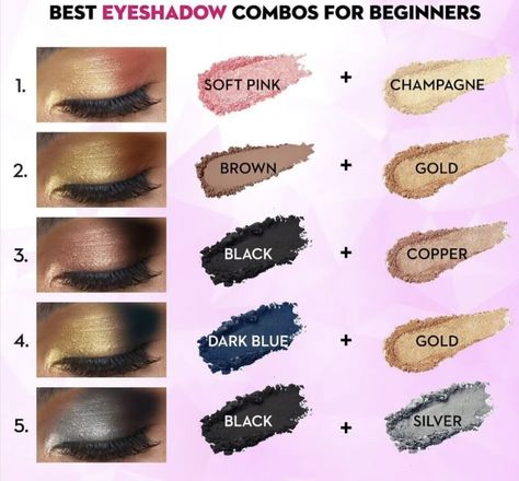 Makeup Routine Guide, Eye Shadow Application, Face Contouring Makeup, Eyeliner For Hooded Eyes, Makeup Charts, Contouring Makeup, Makeup Steps, Makeup Images, Makeup Help