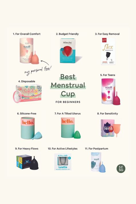 How To Clean Menstrual Cup, Best Period Products, Period Cups How To Use, How To Use Menstrual Cup, Menstrual Cup For Beginners, Menstrual Cup Benefits, Menstrual Cup Cleaning, Period Things, Menstruation Art