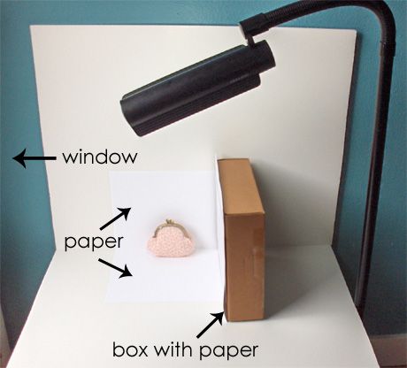 Setup for taking photos of small item....like for Ebay or online stores. I'm really wanting to try this. Great tutorial about the whole process...even using PSE. Photography Artistique, Product To Sell, Photographing Jewelry, Lighting Tips, Food Photography Tips, Photography Product, Foto Tips, Photography 101, Diy Photography