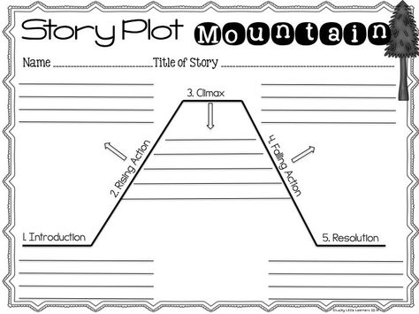 Awesome Story Planning Mountain 11 Pictures Plot Mountain, Teaching Plot, Plot Diagram, 6th Grade Reading, 4th Grade Writing, 5th Grade Reading, 4th Grade Reading, 3rd Grade Reading, Teaching Ela