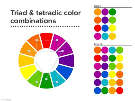 Triad colors | example Complementary Colors Examples, Triad Color Scheme, Split Complementary Color Scheme, Color Theory Art, Split Complementary, Yarn Color Combinations, Split Complementary Colors, Colors Combinations, Color Mixing Chart