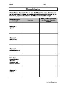 Characterization Table. Chart five different ways in which we learn about the main character. Characterization Middle School, Teaching Reading Skills, Teaching Secondary, Literature Activities, 8th Grade Ela, Clever Classroom, Teacher Material, Middle School Language Arts, Middle School English