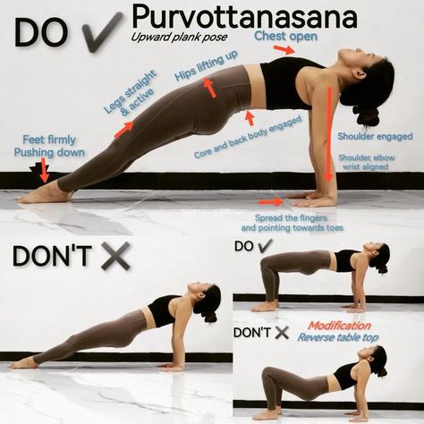 Yoga Knowledge, Hip Opening Yoga, Yoga Facts, Poses Yoga, Plank Pose, Chest Opening, Yoga Tutorial, Yoga Sequence, Advanced Yoga