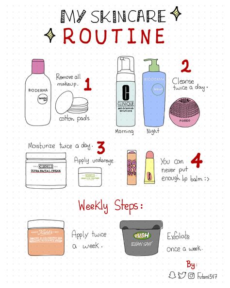 My everyday skincare routine. Doodled electronically using the app #goodnotes.   #drawing  #doodles #skin #infographic Goodnotes Drawing, Skin Infographic, Routine App, Everyday Skincare Routine, Everyday Skin Care Routine, Drawing Doodles, Everyday Skincare, Makeup Hacks Beauty Secrets, Self Care Bullet Journal