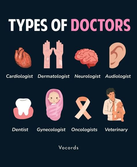 Future Doctor Quotes, Types Of Doctors, English Vocabulary List, Simple English Sentences, Doctor Quotes, Nursing School Essential, Medical Jobs, Advanced English Vocabulary, English Grammar Book