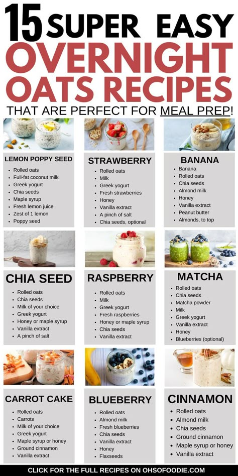 Text reads 15 Super Easy Overnight Oats Recipes that are Perfect for Meal Prep! Easy Overnight Oats Recipes, Easy Overnight Oatmeal, Cake Overnight Oats, Chia Overnight, Breakfast Hack, Chocolate Overnight Oats, Overnight Oatmeal Recipes, Overnight Oats Recipes, Easy Overnight Oats