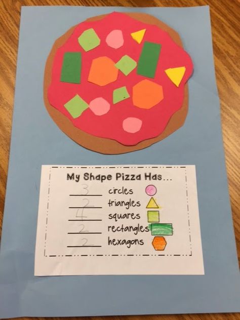 The Teacher's Backpack: Shape Pizzas Shape Pizza Free Printable, Shape Pizza, Summer School Math, 2d Shapes Activities, Preschool Journals, Prek Activities, Shapes Lessons, Two Dimensional Shapes, Shapes Kindergarten