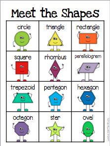 Classroom Freebies Too: Updated Shape Helper.  Could cut out shapes and have students explore differences and ultimately define. Include examples and non Shapes Lesson Plan, Oppgaver For Barn, Preschool Prep, Teaching Shapes, Shapes Preschool, Classroom Freebies, Shapes Worksheets, Learning Shapes, Shapes Activities