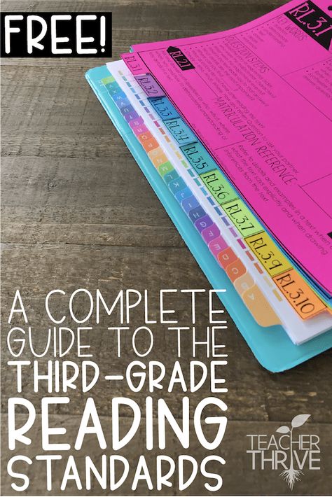 A complete guide to the third grade reading standards for fiction and nonfiction text. Free download included @teacherthrive Hmh Into Reading 3rd Grade Focus Wall, 3rd Grade Reading Classroom, Third Grade Ela, Third Grade Resources, Bookshelf Plans, Teaching Third Grade, Third Grade Reading, Third Grade Classroom, Third Grade Teacher