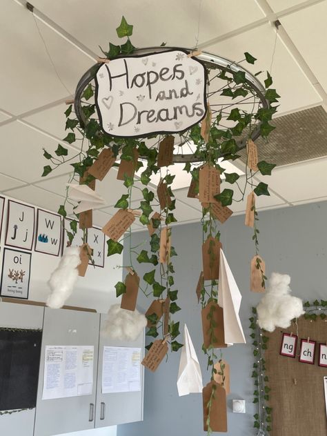 #classroom #classroomdecorideas #eyfsideas #teacher Reggio First Day Of School, Preschool Natural Classroom Ideas, Reading Display Year 1, Reggio Amelia Classroom, Earth Classroom Decor, Regio Classroom Decor, Nature Based Classroom Reggio Emilia, Nature Decor Classroom, Nature Preschool Classroom Decor