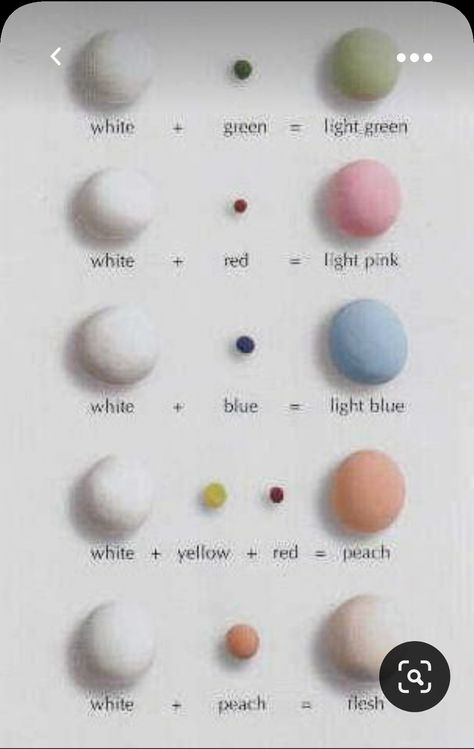 Fondant Tips, Earring Clay, Polymer Clay Recipe, Ideas Cupcakes, Color Mixing Chart, Polymer Clay Jewelry Tutorials, Tanah Liat, Polymer Clay Diy, Polymer Clay Jewelry Diy