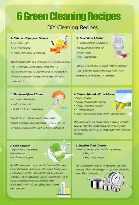 Infographic: DIY Cleaning Recipes - InfographicBee.com Green Cleaning Recipes, All Natural Cleaning Products, Natural Cleaning Products Diy, Homemade Cleaning Recipes, Natural Cleaner, Clean The House, Mirror Cleaner, Natural Cleaning Recipes, Diy Cleaning Products Recipes