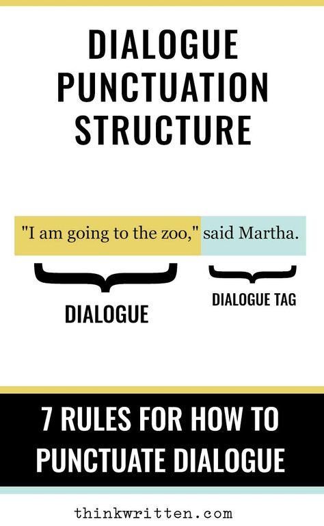 Learning how to punctuate dialogue is important when writing the conversations between your characters. Punctuating dialogue might not sound like a very exciting topic or a lot of fun as a writer to study - Punctuating Dialogue, Punctuation Rules, Conversation Prompts, Proofreading Jobs, Classroom Charts, Writing Prompts Funny, Writing Prompts For Writers, Writing Dialogue, Writers Write