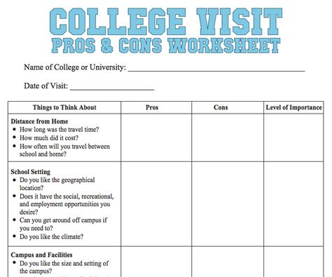 Choosing a college is usually largely about the numbers (such as tuition, student enrollment, and financial aid). But gut feelings about whether the school is the right fit are also a vital part of the decision process. Use this worksheet to take College Tour Checklist, College Worksheets, College Application Checklist, Choosing A College, College Tours, Gut Feelings, College Checklist, College Tour, College Visit