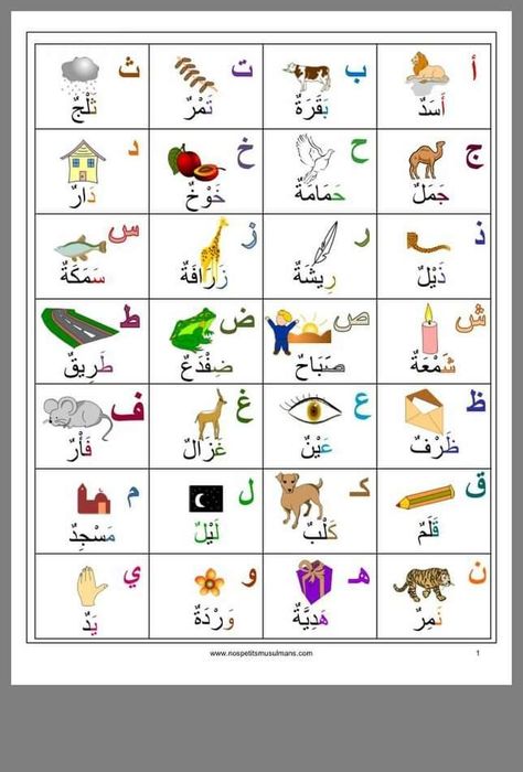 Arabic Alphabet Chart, Letter Flashcards, Summer Worksheets, English Phrases Sentences, Arabic Alphabet Letters, Alphabet Words, Arabic Letters, Arabic Worksheets, Teach Arabic