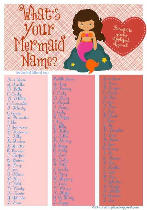 What's Your Mermaid Name? Your Mermaid Name, Funny Name Generator, Mermaid Pirate Party, Kat Diy, Mermaid Names, Mermaid Costumes, Unicorn Names, Name Game, Fun Factory