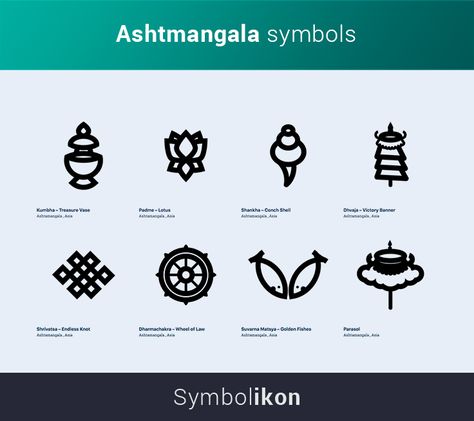 The Ashtamangala are eight auspicious symbols associated with Buddhism, Jainism and Hinduism, – though primarily with Buddhism and the teachings of the Buddha. Originally, the symbols were used at important cultural ceremonies, and coronations.  Buddhism originated in ancient between the 6th and 4th centuries BCE, spreading through much of Asia. The teachings about life, enlightenment and rebirth can be found in the associated symbolic meanings of the Ashtamangala symbols. Jainism Symbol Spiritual, Buddha Symbols Meaning, Ashtamangala Jain Symbols, Hindu Symbols And Meanings, Vedic Symbols, Jainism Symbol, Hinduism Tattoos, Taoist Symbols, Hinduism Symbols