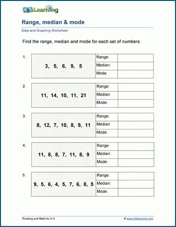 Median Mode Mean Range, Math Mean Median Mode, Mean Median Mode And Range Anchor Chart, Mean Mode Median Range Worksheets, Mean Mode Median Range, Grade 8 Math Worksheets With Answers, Log Math, Pre Algebra Worksheets, Mean Median And Mode