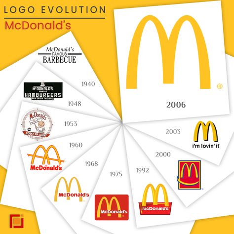 Mc Donald Logo, Famous Brand Logo, Mcdonalds Logo, Logo Design Quotes, Resturant Logo, Rebranding Logo, Photography Branding Design, Mc Donald's, Logo Evolution