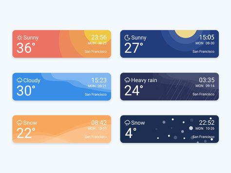 Back to basic. Using some delighted color to show the weather if it's cold or warm. Social Illustration, Weather Widget, Weather Cards, Flat Web Design, Card Ui, Ui Patterns, Weather Map, Widget Design, Ui Components