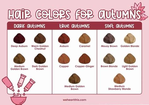 Warm Undertone Hair Color, Palette Hair Color, Autumn Hair Colors, Autumn Hair Color, Soft Autumn Makeup, Deep Autumn Palette, Tack Locker, Autumn Color Palette Fashion, Deep Autumn Color Palette