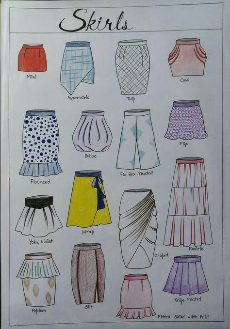 Contrast In Fashion Design, Dress Design Drawing For Beginners, A Line Skirt Illustration, Scatch Drawing Dress, Skirt Illustration Sketches Fashion Design, Types Of Skirts Drawing, Rythm Design Pattern Dress Drawing, Fashion Design Sketches For Beginners Dresses, Skirt Illustration Fashion