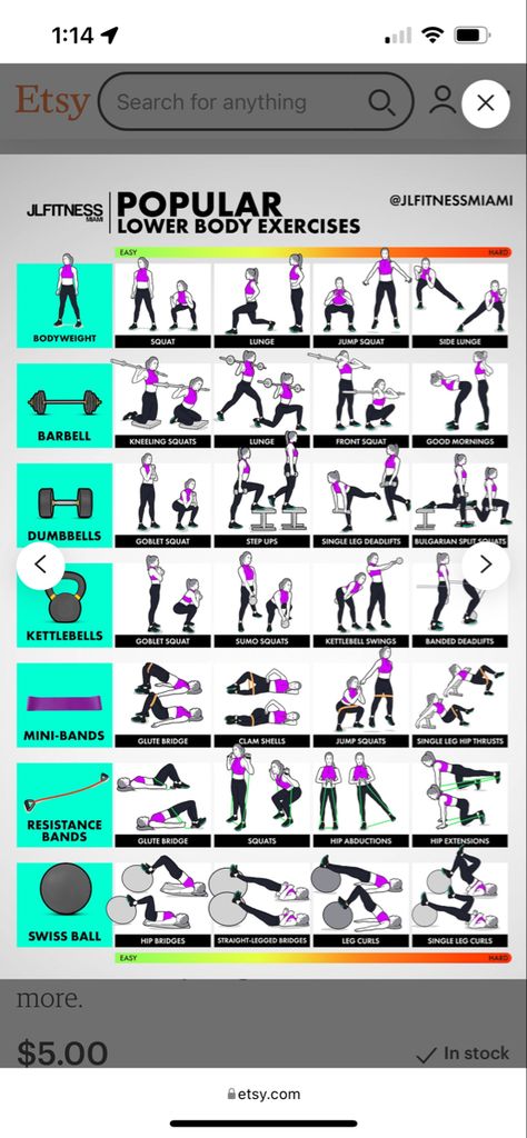 Kettlebell Hip Thrust, Kneeling Hip Thrust, Hip Thrust Workout Machine, Hip Thrust Workout Smith Machine, Sumo Squat With Kettlebell, Squat Strength Program, Sumo Deadlift Muscles Worked, Kneeling Squat, Single Leg Hip Thrust