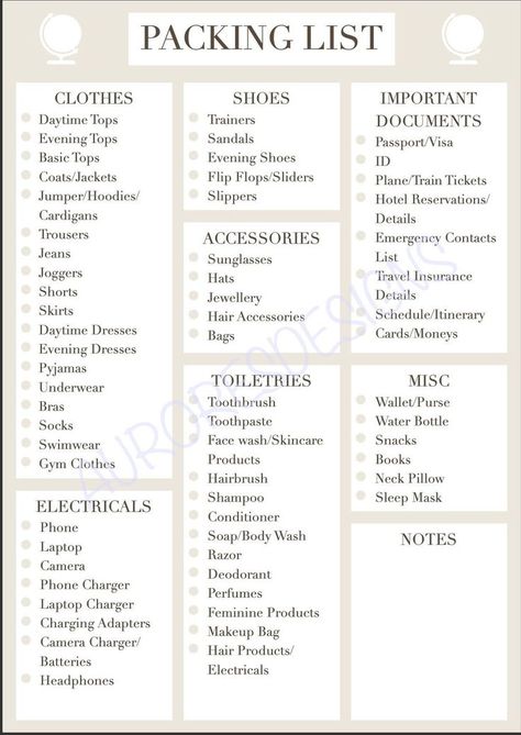 Travel List Packing, Travel Ideas Packing, Job Checklist, Summer Travel Packing List, Traveling Checklist, Travel Checklist Printable, Trip Essentials Packing Lists, Holiday Packing Lists, Travel Packing Essentials