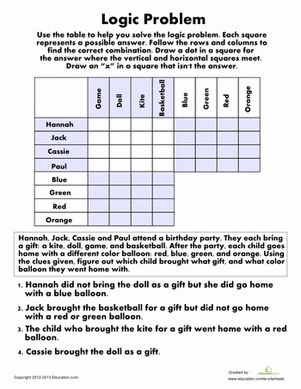 Ready to try your hand at some detective work? Use the clues and the table provided to solve this tricky logic problem. Printable Logic Puzzles, Economics Worksheets, Logic Math, Puzzles Printable, Math Logic Puzzles, Problem Solving Worksheet, Logic Problems, Math Enrichment, Math Riddles