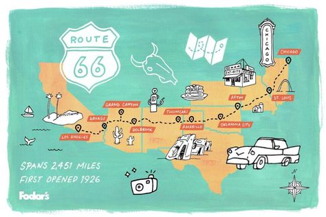 Road Trip Itinerary: Route 66 From Los Angeles to Chicago and Back Again Road Trip Map Aesthetic, Road Trip Map Illustration, Route 66 Aesthetic, Road Trip Graphic, Usa Road Trip Map, Route 66 Theme, Route 66 Map, Travel Nebraska, Road Trip Art