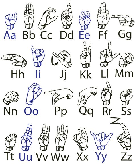 Sign Language Words and Phrases | ... see him communicate so effortlessly with us without speaking a word Black Aizawa, Asl Language, Theo Aesthetic, Alphabet Asl, Lila Aesthetic, Maya Lopez, Sign Language Chart, Abc Chart, Sign Language Phrases