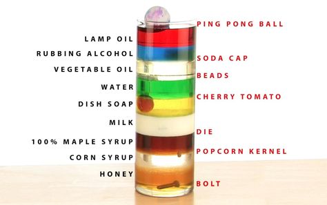 How to Make This Amazing 9-Layer Density Tower from Things Found in Your Kitchen « Science Experiments Density Column, Density Tower, Density Experiment, Kitchen Science Experiments, Steve Spangler Science, Kitchen Science, At Home Science Experiments, Kid Experiments, Easy Science Experiments