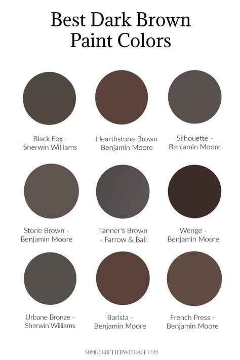 Best Dark Brown Paint Colors - So Much Better With Age Outside Paint Colors Home Exteriors, Best Brown Paint Colors, Benjamin Moore Brown, Brown Grey Paint Color, Paint Colors For 2023, Chocolate Brown Paint, Outside Paint Colors, Brown Grey Paint, Dark Brown Paint