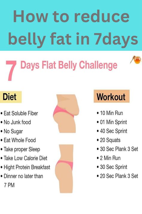 Flat Belly Challenge, Belly Fat Foods, Ways To Be Healthier, Workout Eating, Belly Workout Challenge, Lower Belly Workout, Slim Diet, Lower Belly Fat, Lower Belly