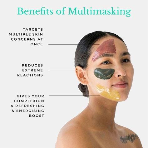 Best Routine, Multi Masking, Skin Facts, Time Of The Month, Clear Skin Tips, Winter Skin Care, Winter Skin, Skin Benefits, Beauty Skin Care Routine