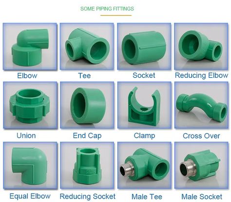 Plumbing Fittings: 14 Types Of Plumbing Fittings Explained With Pictures 1 Plumbing Fittings Plumbing Symbols, Plumbing Materials, Pool Plumbing, Plumbing Plan, Hydronic Heating Systems, Fire Sprinkler System, Pvc Pipe Fittings, Pvc Pipe Crafts, Pvc Pipe Projects