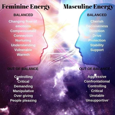 Affirmation Challenge, Day Affirmations, Soul Journey, Womb Healing, Spiritual Psychology, Divine Masculine, Spiritual Guide, Pisces Quotes, Divine Feminine Spirituality