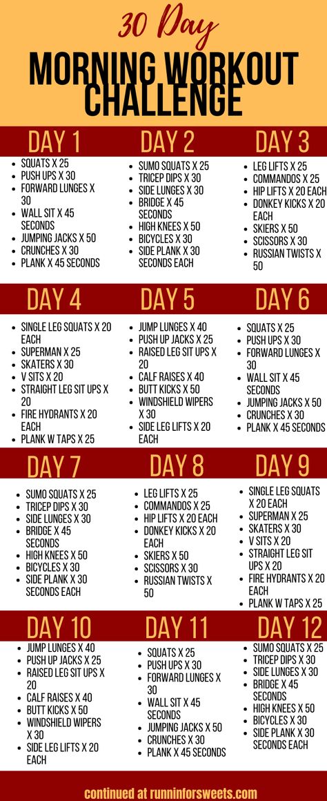 30 Day At Home Morning Workout Challenge – Runnin’ for Sweets Morning Workout Challenge, Quick Morning Workout, Workout Morning, Month Workout Challenge, Morning Workout Routine, Motivasi Diet, Month Workout, Musa Fitness, 30 Day Fitness