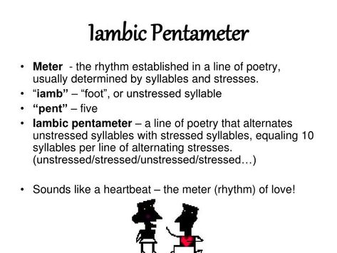 Iambic Pentameter Poems, Iambic Pentameter, Writing Inspiration Prompts, Poetry Words, Writing Poetry, Sounds Like, Writing Inspiration, Creative Writing, In A Heartbeat