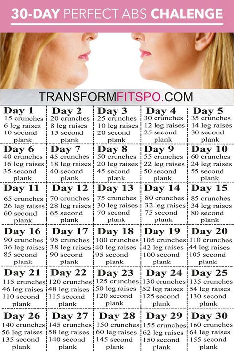 Melt love handles with lightning speed. This 30 day challenge get you feeling full of confidence, create amazing weight loss to your full body. Feel happiness and change your lifestyle with this cardio, muscle building workout.  Do it every day and your motivation will reach highs that you never dreamed about. You’ll be amazed by the before and after results. Just click on the pin to see the full workout. #30daychallenge #fitness #beforeandafter #buildmuscle #womensworkouts #womenschallenges Body Makeover 30 Day, 30 Day Muscle Building Challenge, Full Body Makeover, Daily Workout Schedule, Body Makeover, Perfect Abs, Love Handle Workout, Melt Belly Fat, Month Workout