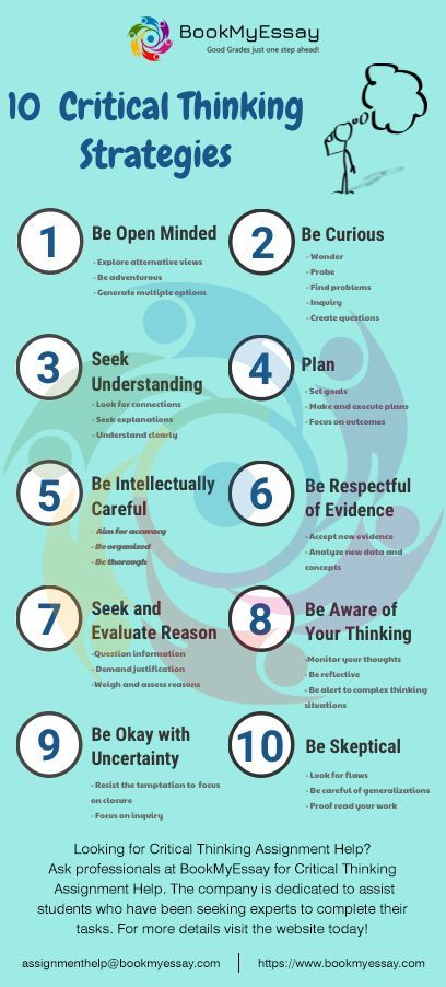 Critical thinking is mode of thinking about any subject, content, or problem in which the thinker improves the quality of his or her thinking. BookMyEssay is here with Critical Thinking Assignment Help to assist those students who are studying this subject. Logic And Critical Thinking, Thinking Strategies, The Thinker, Leadership Management, Assignment Help, Critical Thinking Skills, Good Grades, Writing Help, Communication Skills