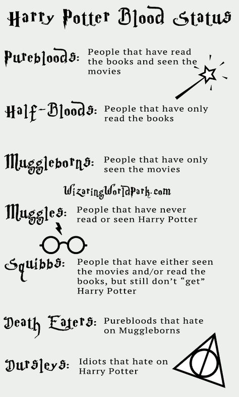 Harry Potter Terminology, What Is Your Harry Potter Name, Harry Potter Bookmark Aesthetic, Harry Potter Books Vs Movies, Harry Potter Notes Ideas, Harry Potter Harry Aesthetic, Harry Potter Last Names, Harry Potter Diary Ideas, Harry Potter Subjects