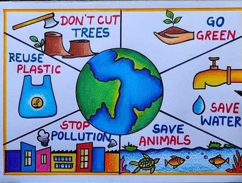 Ways To Conserve Water Poster, Earth Pollution Poster, പരിസ്ഥിതി ദിനം Drawing, Plastic Waste Management Poster Drawing, Conservation Of Resources Poster, Saving Earth Poster, Reduce Reuse Recycle Poster Drawing, Our Environment Poster, Proper Waste Disposal Poster