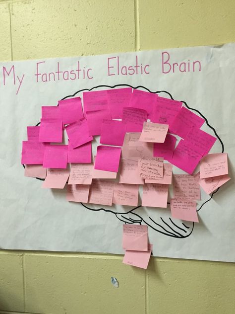 Change Your Words, Change Your Mindset Board based on Dr. JoAnn Deak's 'Your… Brain Notes, Teaching Growth Mindset, Growth Mindset Classroom, Becoming An Entrepreneur, Growth Mindset Activities, Mindset Activities, Counseling Lessons, Fixed Mindset, Set Yourself Up For Success