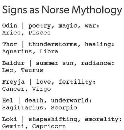 Signs as Norse Mythology Win Some Lose Some, Loki Tattoo, Loki Norse Mythology, Celtic Zodiac, Goddess Magick, Norse Goddess, Pagan Gods, Norse Myth, Norse Symbols