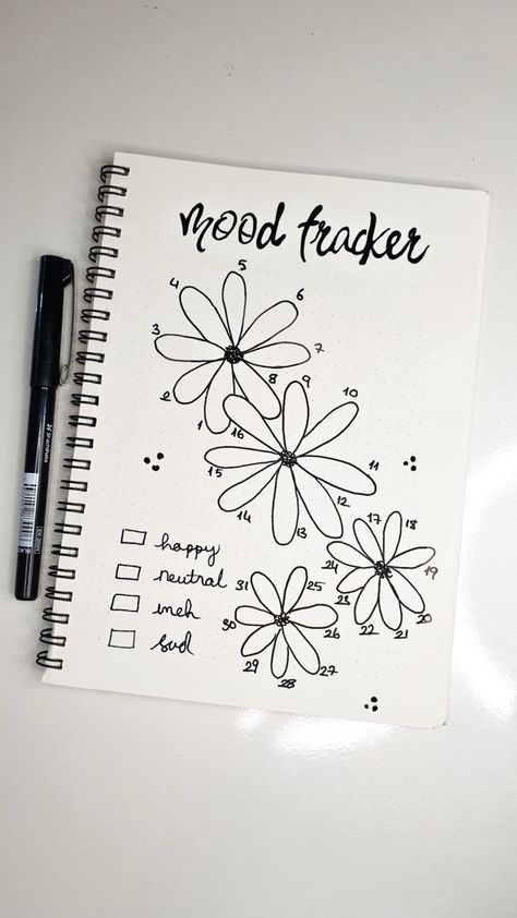 Mood tracker ideas from Stencil Journal, Let’s try today and create perfect trackers 😍 May Dot Journal Ideas, Floral Mood Tracker, Spring Mood Tracker, May Bullet Journal Mood Tracker, 2024 Bullet Journal Ideas, Notebook Mood Tracker, Flower Journal Ideas, Flower Mood Tracker, Boulet Journal Inspiration