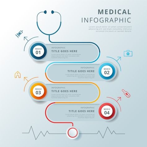 Medical Infographic, Healthcare Ads, Medical Brochure, Event Poster Template, Ppt Template Design, Doctor Shows, Medical Marketing, Medical Health Care, Medical Posters